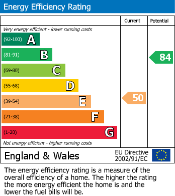 EPC for Hollins Lane, Hollins, Bury, BL9 8AY